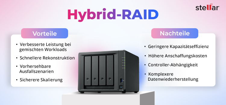 vorteile-und-nachteile-von-hybrid-raid