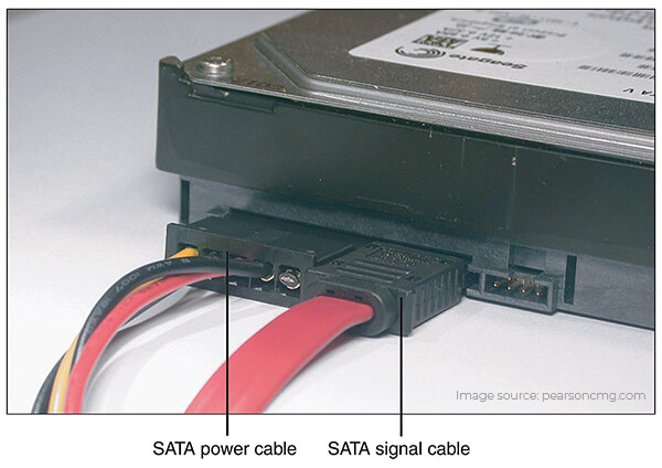 SATA-Kabel und Stromkabel