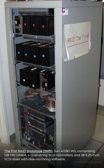 RAID-Prototyp – 1989