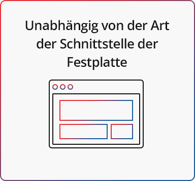 Unabhängig von der Art der Schnittstelle der Festplatte
