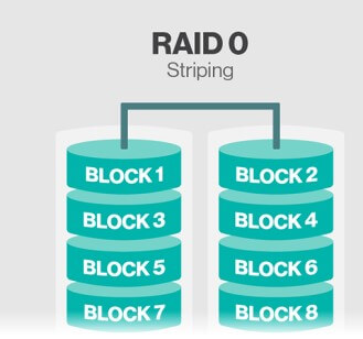 RAID O